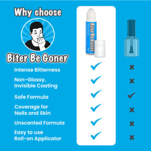 Biter Be Goner - The highlights: Intense Bitterness, No-Glossy Invisible Coasting, Safe Formula, Coverage for nails and Skin, Unscented Formula, East to use Roll-on applicator.